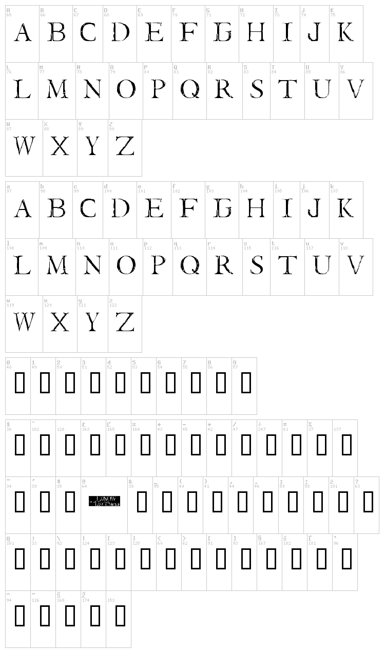 I still know font map